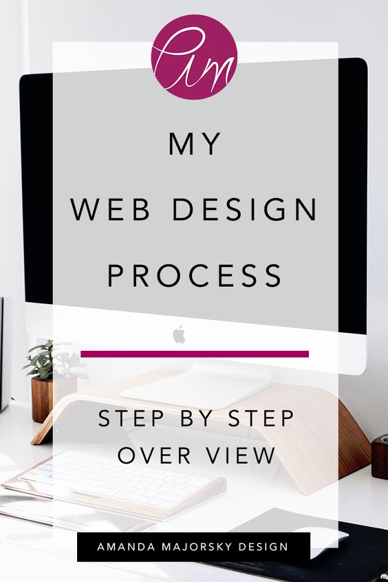 My Web Design Process | Amanda Majorsky Design